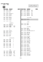 Preview for 130 page of Sony KV-EX29M87 Service Manual