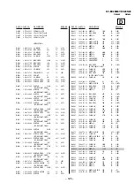 Preview for 131 page of Sony KV-EX29M87 Service Manual