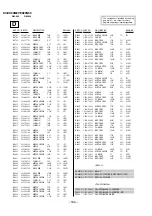 Preview for 132 page of Sony KV-EX29M87 Service Manual