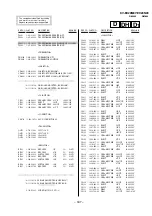 Preview for 133 page of Sony KV-EX29M87 Service Manual