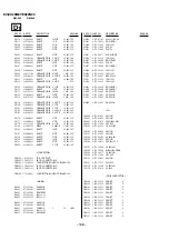 Preview for 134 page of Sony KV-EX29M87 Service Manual