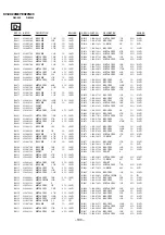 Preview for 136 page of Sony KV-EX29M87 Service Manual