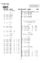 Preview for 138 page of Sony KV-EX29M87 Service Manual