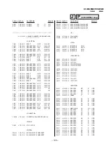 Preview for 139 page of Sony KV-EX29M87 Service Manual