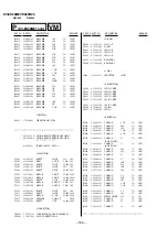 Preview for 140 page of Sony KV-EX29M87 Service Manual