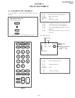 Preview for 19 page of Sony KV-G14K3 Service Manual