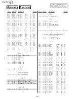 Preview for 31 page of Sony KV-G14K3 Service Manual