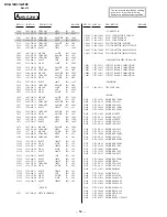 Preview for 33 page of Sony KV-G14K3 Service Manual