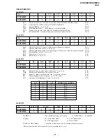 Preview for 21 page of Sony KV-HA14MXX Service Manual