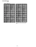 Preview for 32 page of Sony KV-HA14MXX Service Manual