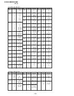 Preview for 34 page of Sony KV-HA14MXX Service Manual