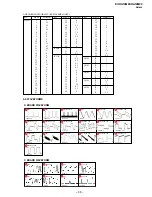 Preview for 35 page of Sony KV-HA14MXX Service Manual