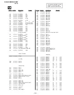 Preview for 47 page of Sony KV-HA14MXX Service Manual