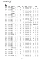 Preview for 49 page of Sony KV-HA14MXX Service Manual