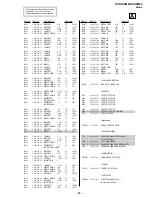 Preview for 50 page of Sony KV-HA14MXX Service Manual