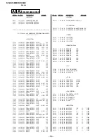 Preview for 51 page of Sony KV-HA14MXX Service Manual