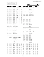 Preview for 52 page of Sony KV-HA14MXX Service Manual