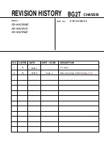 Preview for 2 page of Sony KV-HA21N70 Service Manual