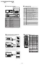 Preview for 10 page of Sony KV-HA21N70 Service Manual