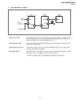 Предварительный просмотр 7 страницы Sony KV-HF21M80 Service Manual