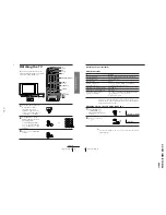 Предварительный просмотр 13 страницы Sony KV-HF21M80 Service Manual