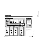 Предварительный просмотр 18 страницы Sony KV-HF21M80 Service Manual