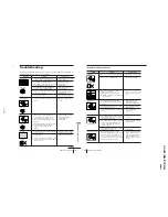 Предварительный просмотр 19 страницы Sony KV-HF21M80 Service Manual