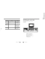 Предварительный просмотр 20 страницы Sony KV-HF21M80 Service Manual