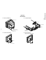 Предварительный просмотр 22 страницы Sony KV-HF21M80 Service Manual