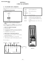 Предварительный просмотр 30 страницы Sony KV-HF21M80 Service Manual