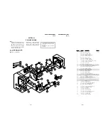 Предварительный просмотр 48 страницы Sony KV-HF21M80 Service Manual