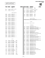 Предварительный просмотр 54 страницы Sony KV-HF21M80 Service Manual