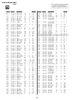 Предварительный просмотр 57 страницы Sony KV-HF21M80 Service Manual