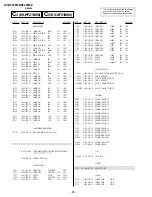 Предварительный просмотр 59 страницы Sony KV-HF21M80 Service Manual