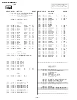 Предварительный просмотр 61 страницы Sony KV-HF21M80 Service Manual