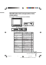 Предварительный просмотр 197 страницы Sony KV-HR29 Operating Instructions Manual