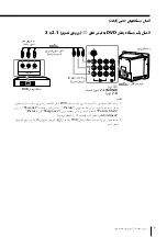 Предварительный просмотр 213 страницы Sony KV-HR29 Operating Instructions Manual