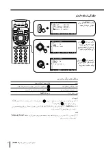 Предварительный просмотр 268 страницы Sony KV-HR29 Operating Instructions Manual