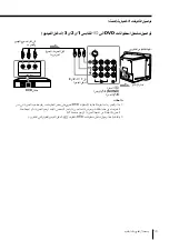 Предварительный просмотр 313 страницы Sony KV-HR29 Operating Instructions Manual