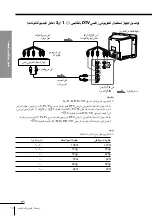 Предварительный просмотр 314 страницы Sony KV-HR29 Operating Instructions Manual