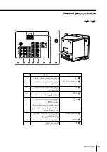 Предварительный просмотр 397 страницы Sony KV-HR29 Operating Instructions Manual