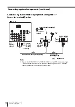 Предварительный просмотр 12 страницы Sony KV-HR36 Operating Instructions Manual