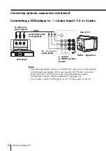 Предварительный просмотр 14 страницы Sony KV-HR36 Operating Instructions Manual