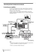 Предварительный просмотр 16 страницы Sony KV-HR36 Operating Instructions Manual