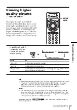 Предварительный просмотр 21 страницы Sony KV-HR36 Operating Instructions Manual