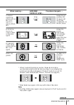 Предварительный просмотр 25 страницы Sony KV-HR36 Operating Instructions Manual