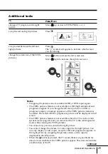 Предварительный просмотр 29 страницы Sony KV-HR36 Operating Instructions Manual