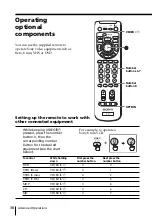 Предварительный просмотр 38 страницы Sony KV-HR36 Operating Instructions Manual