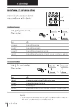 Предварительный просмотр 126 страницы Sony KV-HR36 Operating Instructions Manual