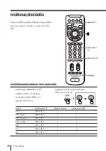 Предварительный просмотр 144 страницы Sony KV-HR36 Operating Instructions Manual